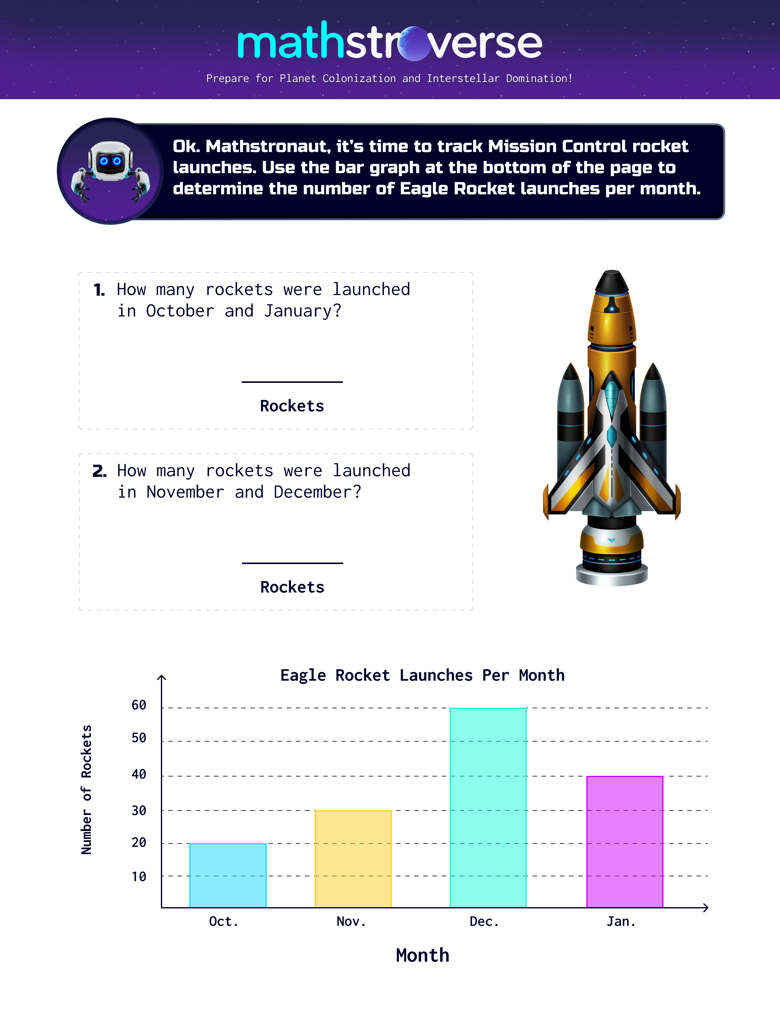 Mathstroverse bar graph worksheet showing rocket launch data analysis